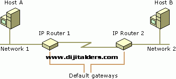 Başlıksız İ&ccedil;erik______________________