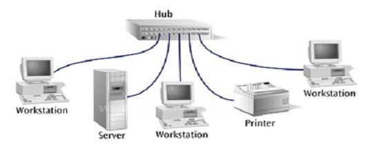 Başlıksız İ&ccedil;erik______________________