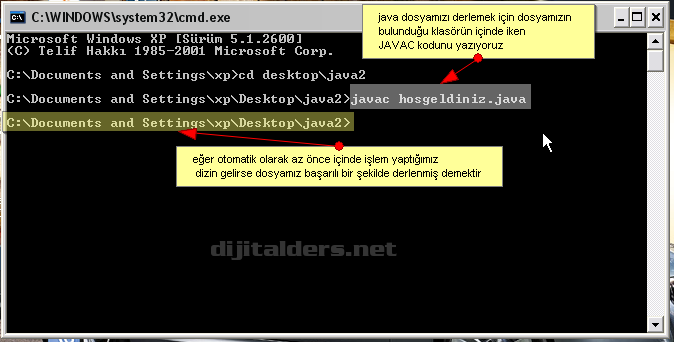 Java Classpath tanımlamaları, Consolda ilk program yazılması, derlenmesi, &ccedil;alıştırılması Aynı uygulamanın Netbeansta yapılışı ve class, java ve jar dosyalarının g&ouml;sterilmesi