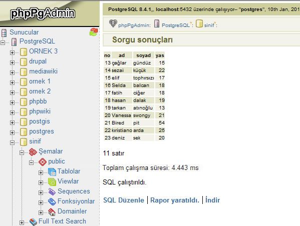 Postgresql Where Kullanımı