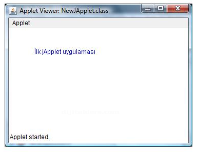 Japplet Projesinin Oluşturulması Japplet Standart Metotları Ve Metotların Görevleri