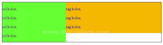 Div ile bölümler oluşturmak