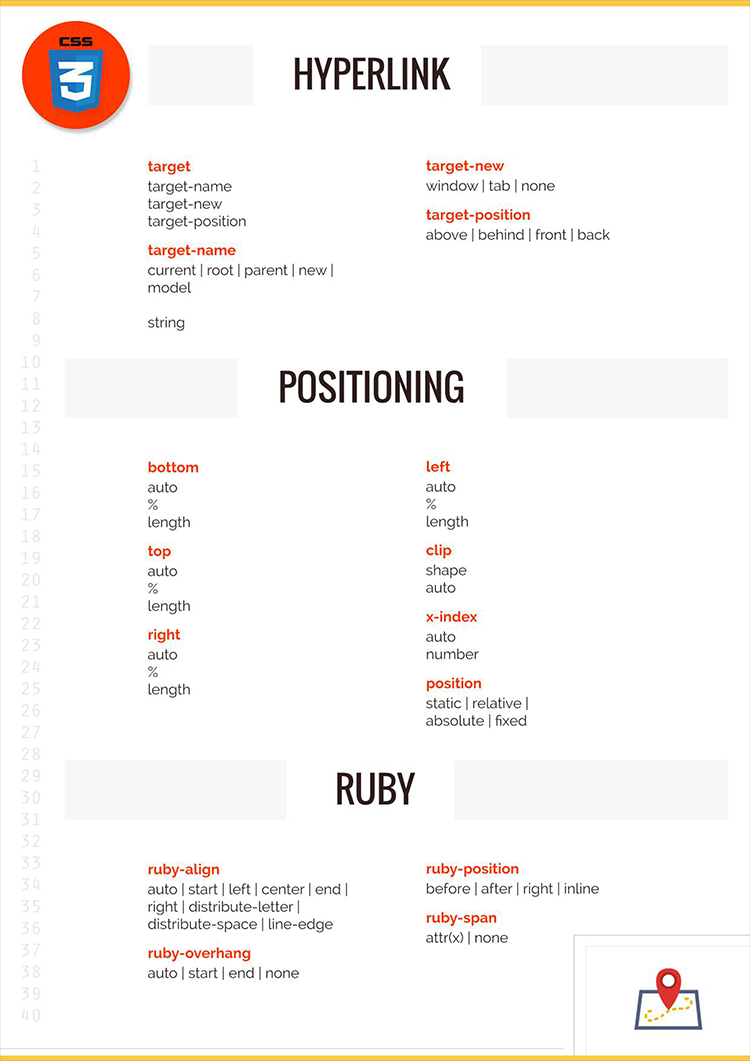 CSS Komutları Tablosu (CSS Sheets)