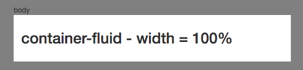 Bootstrap Class Referansı